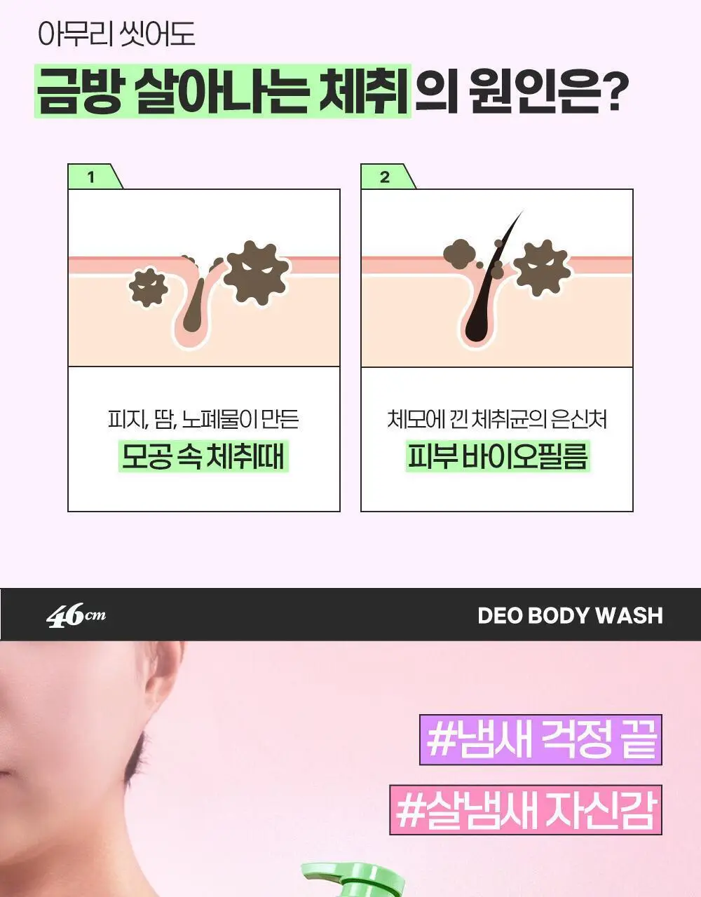 [포켓몬에디션/5월 올영픽] 46cm 체취 솔루션 데오드란트 바디워시 720ml 4종 택1 (샤워글러브/백팩키링증정) 상세페이지 17